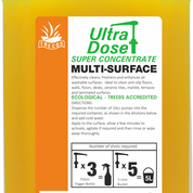 Multi-Surface Cleaner